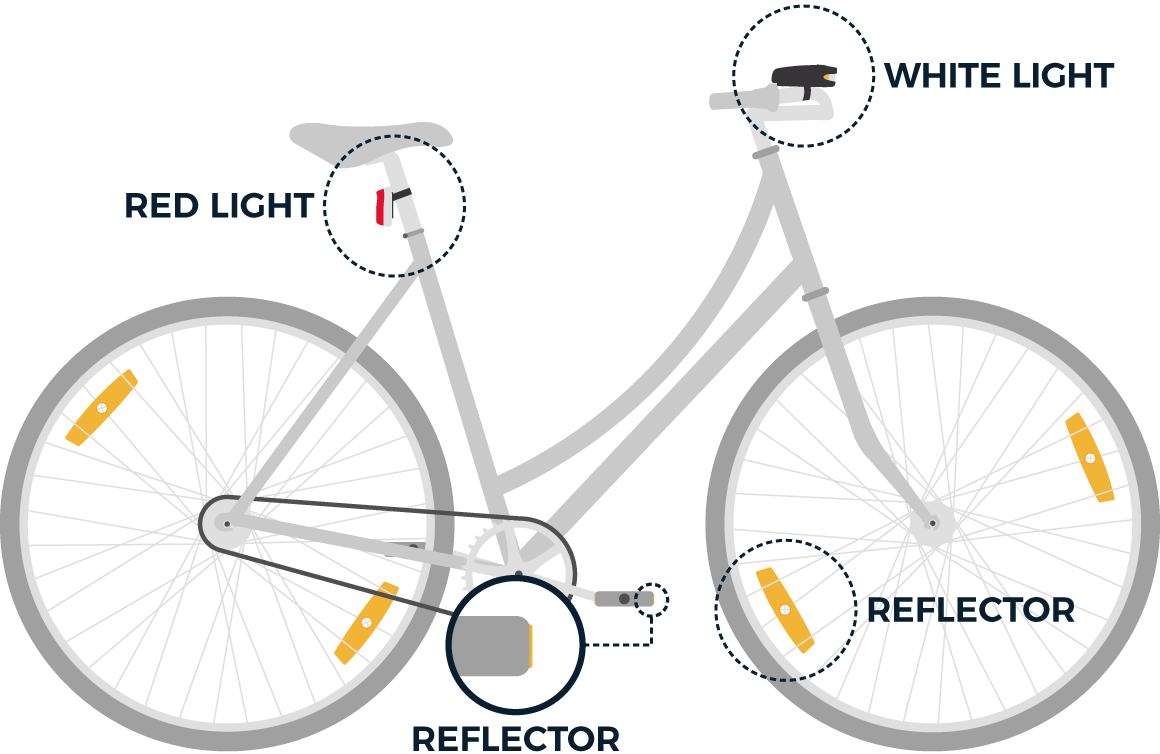 Image for boston by bike riding tips use lights at night