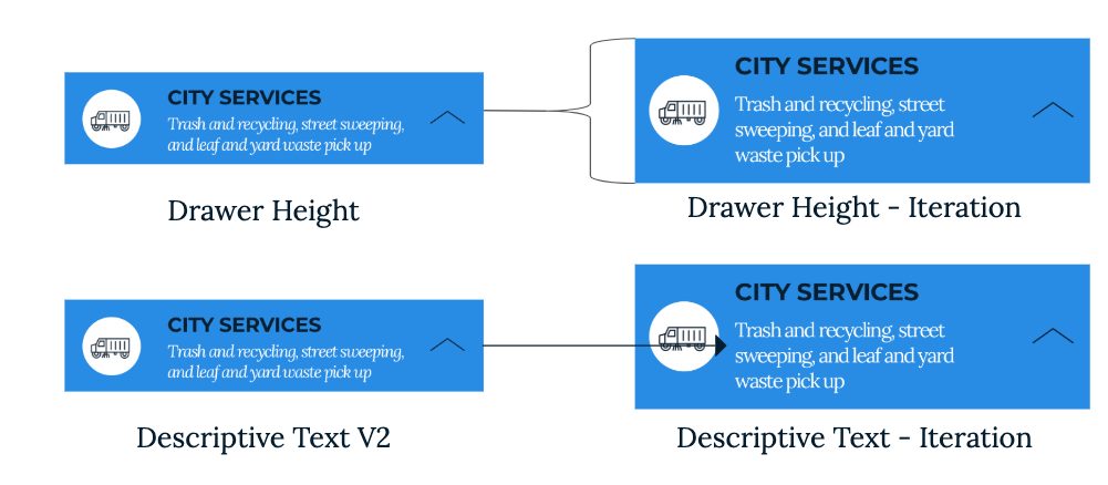 Image for round two of iterations on the general assembly prototype 