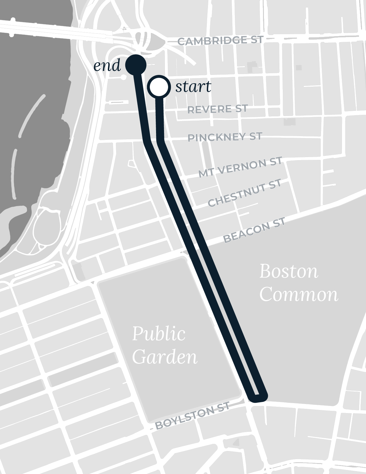 Beacon Hill Community Walk walking route map