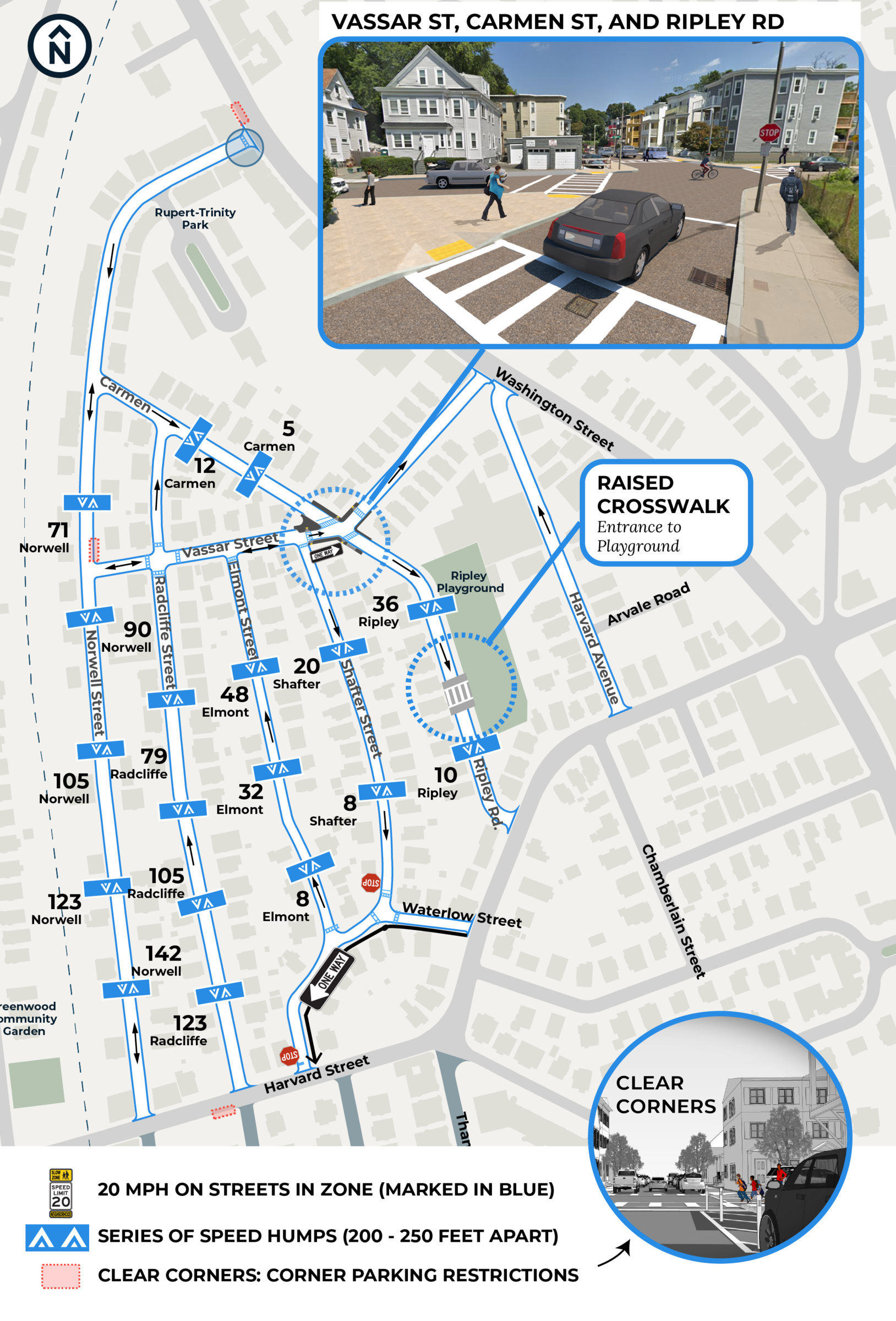 The Washington-Harvard-Norwell Slow Streets is bounded by Harvard, Norwell, and Washington street.  The plan includes speed humps on several streets, a raised crosswalk near Ripley Playground, and re-shaping the intersection at Vassar, Ripley, and Carmen to improve visibility and crossings. 