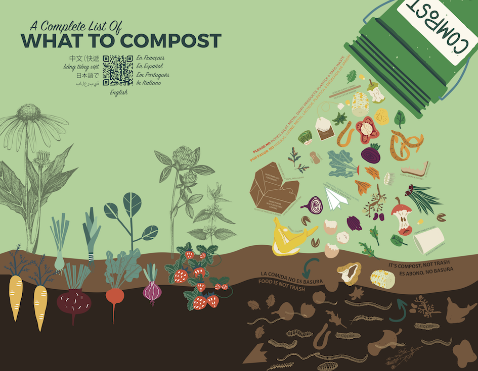 compost-bin-concept-sierra-rothberg