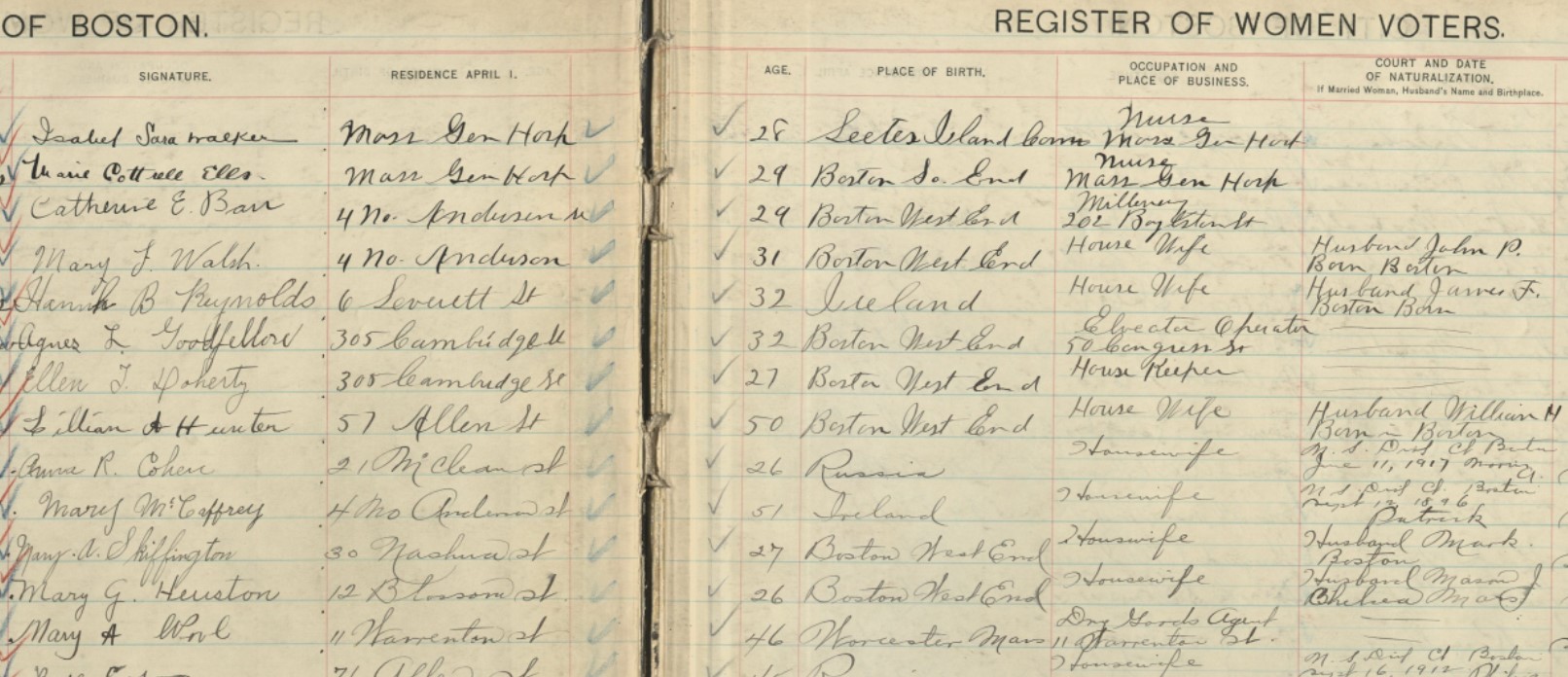 Excerpt from Ward 5 Women Voter Register showing nurses' registrations