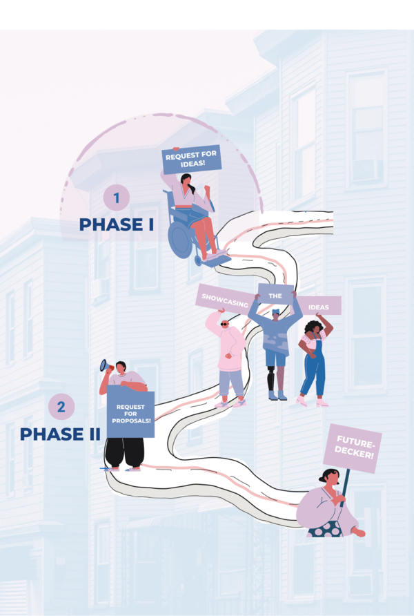 housing innovation competition