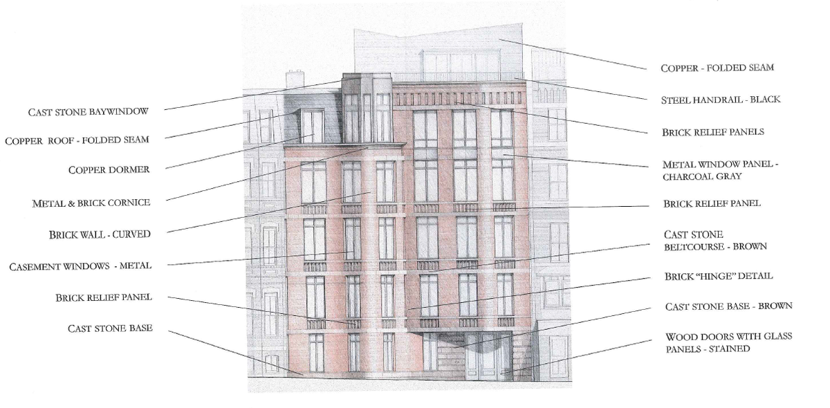 Design Process 424 Mass Ave