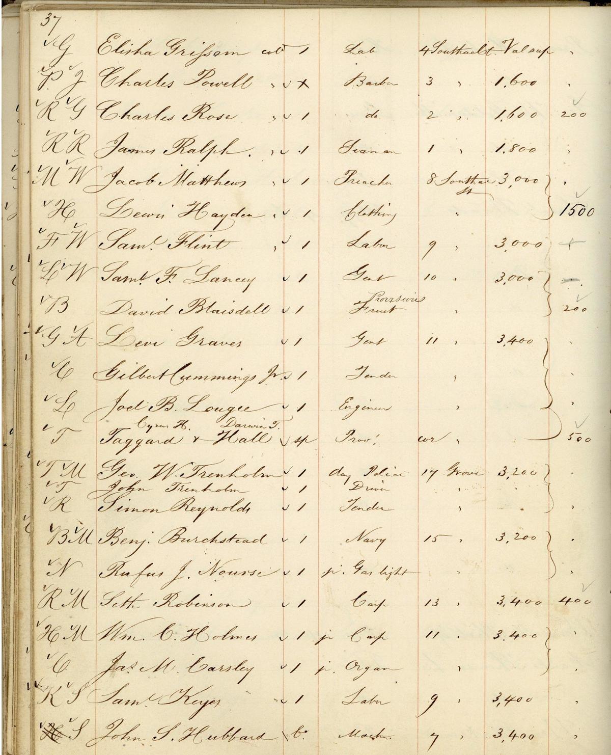 Tax record for Lewis Hayden, Street Book 6, 1850, Collection 2100.004, Boston City Archives