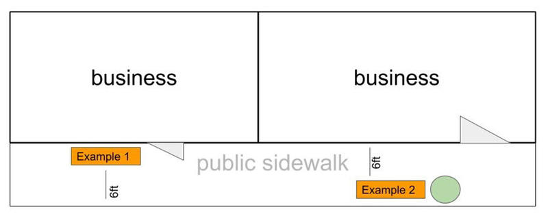 Retail table graphic