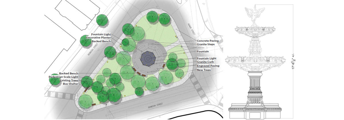 Coppens Square Rendering