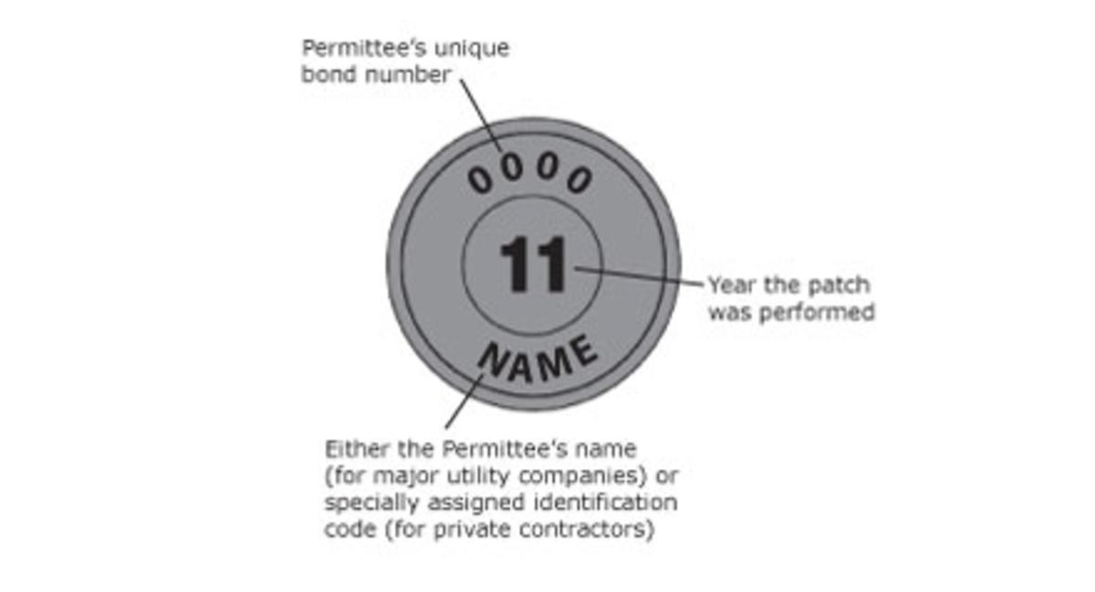 Tag example