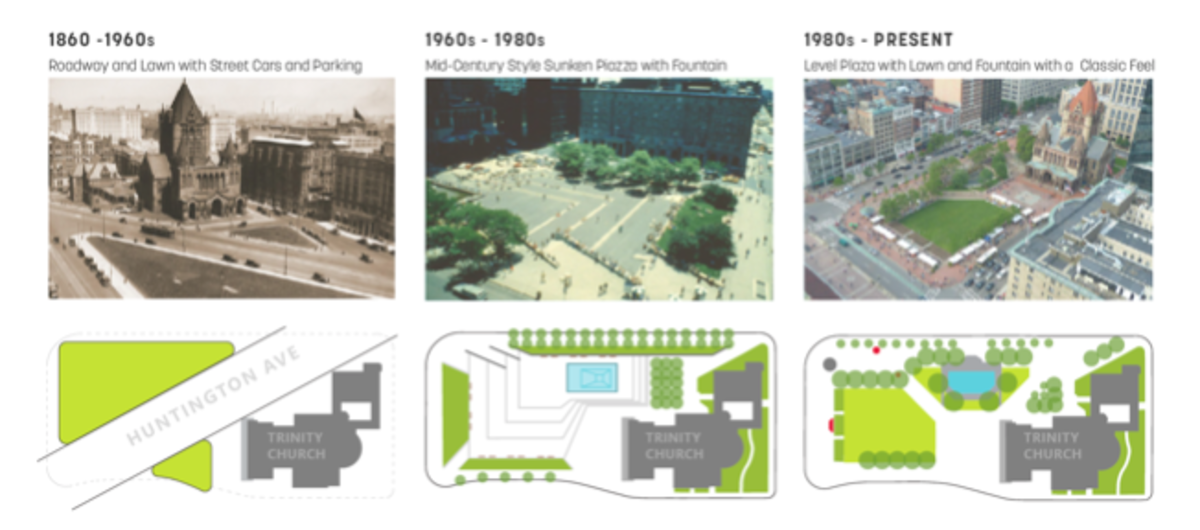 Copley Square over time