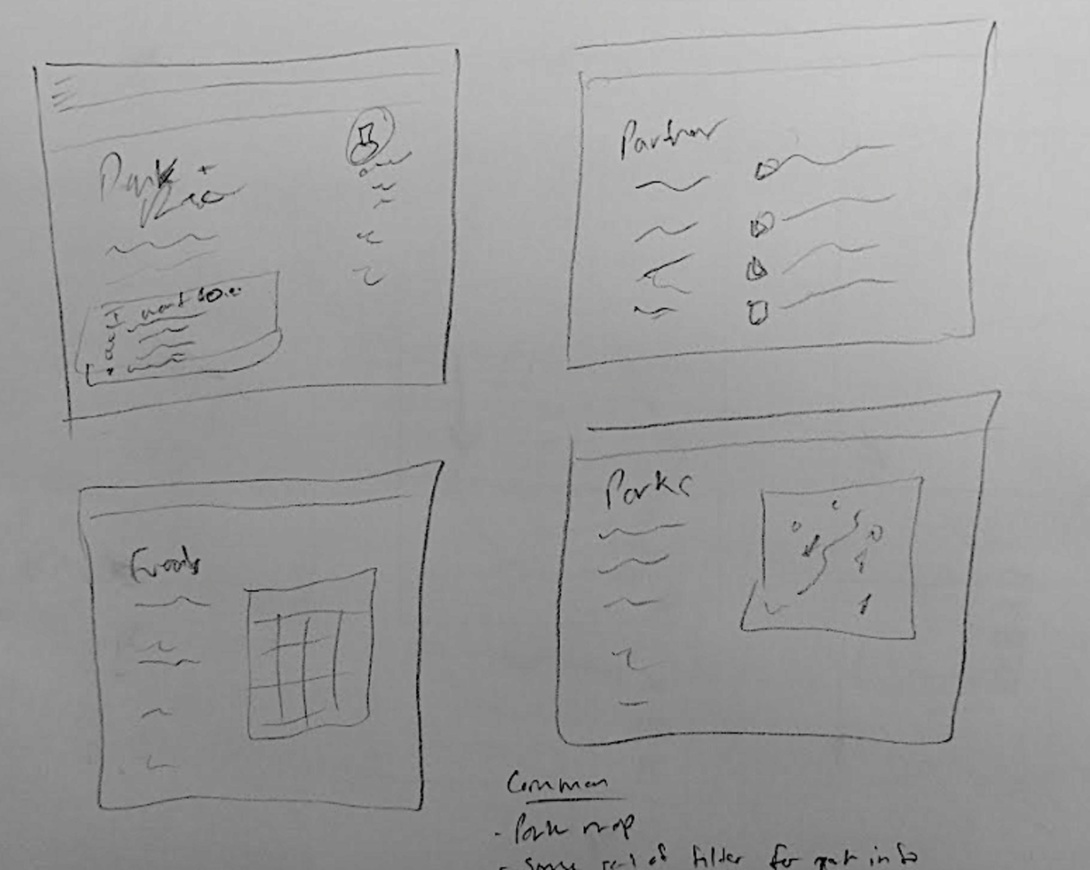 Design sketches made during  brainstorming session
