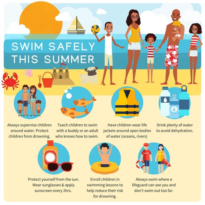 Water Safety Tips