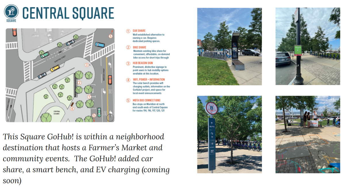 This is a detail of the Central Square GoHub! site. 