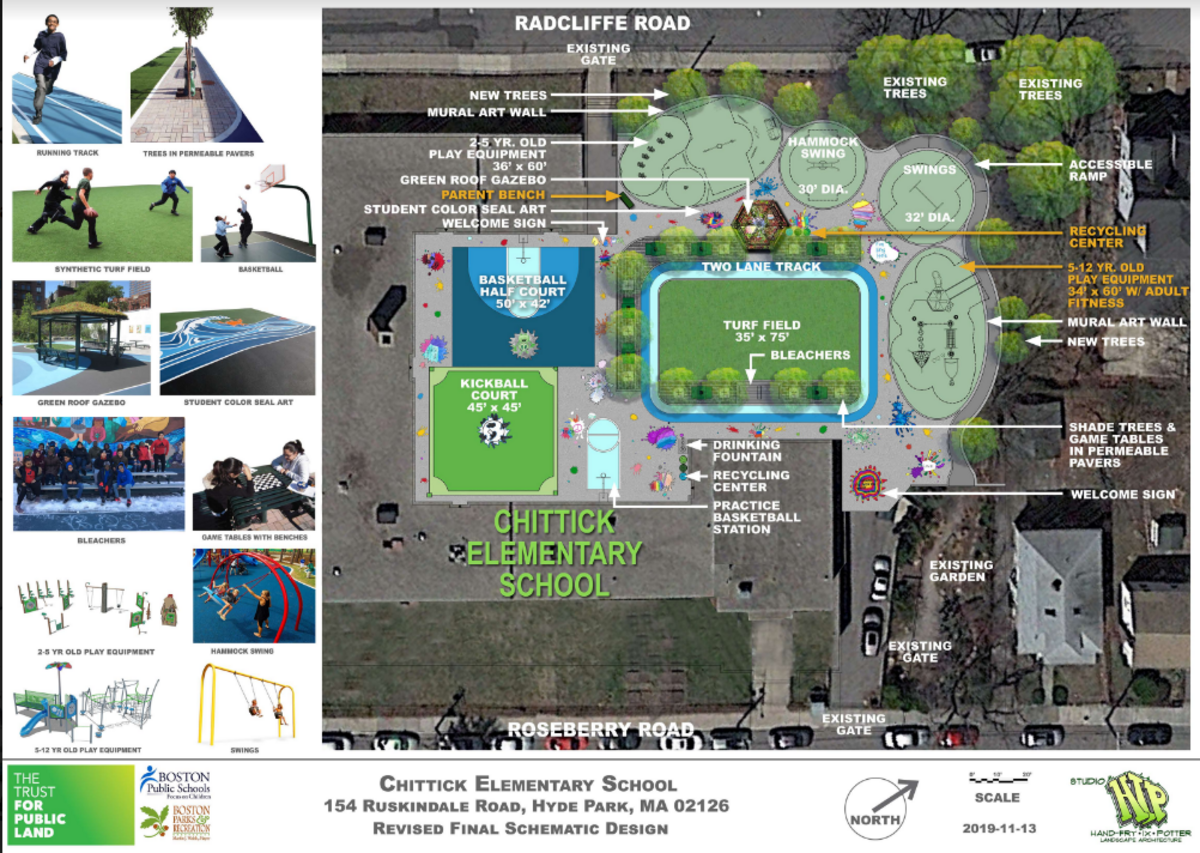 Chittick final design