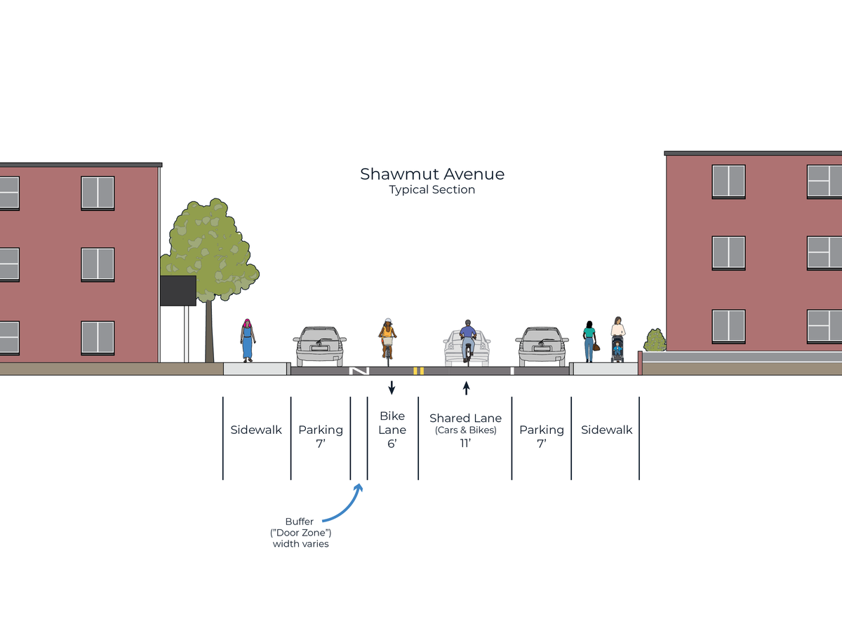 2022-06 Northampton Street Contraflow Bike Lane Section View