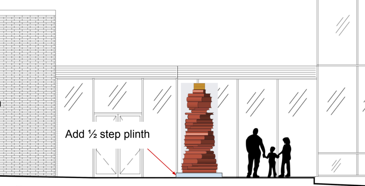 Book mark'd rendering