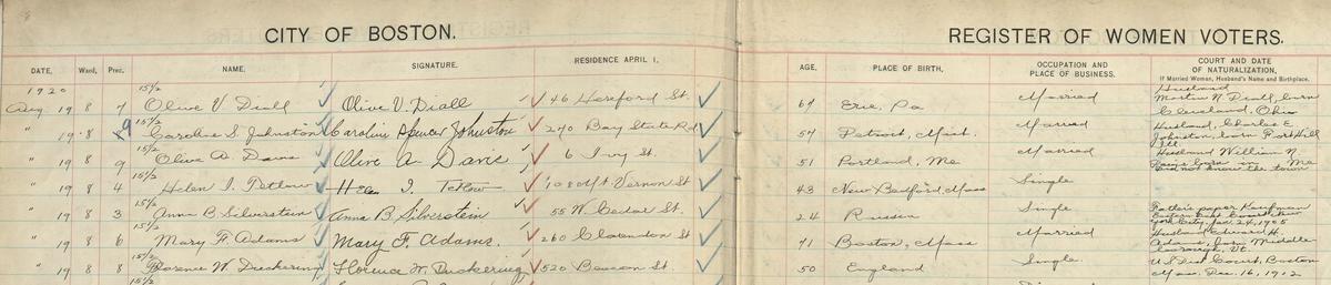 Women's Voter Register, Ward Book 8, Volume 3
