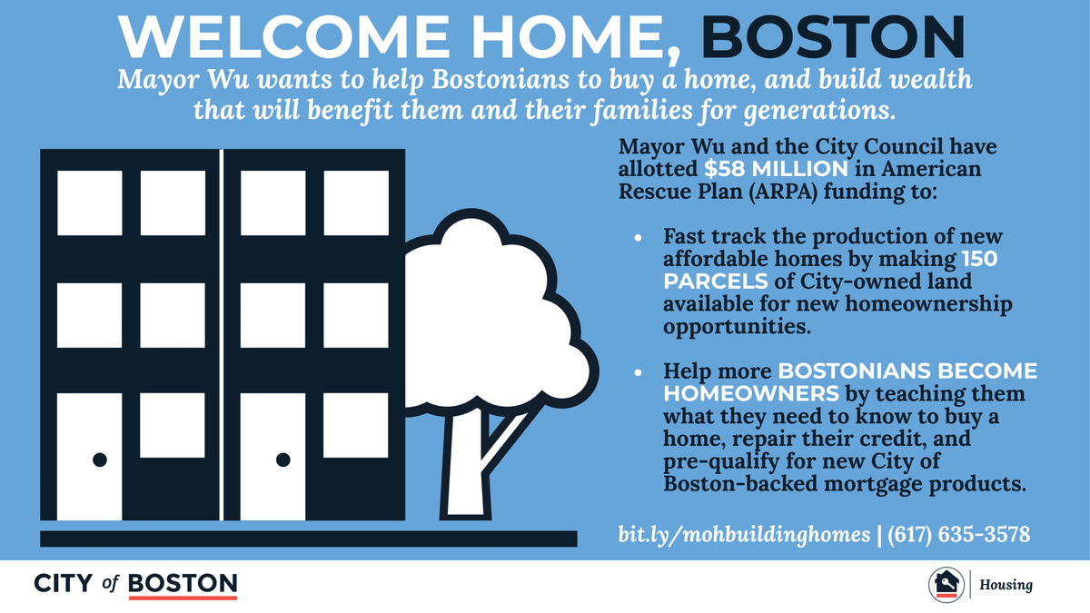 Welcome Home, Boston