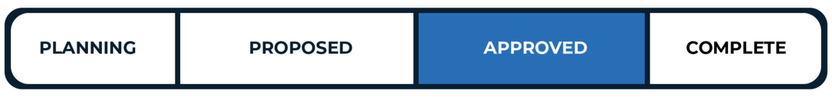 Proposed planned graphic