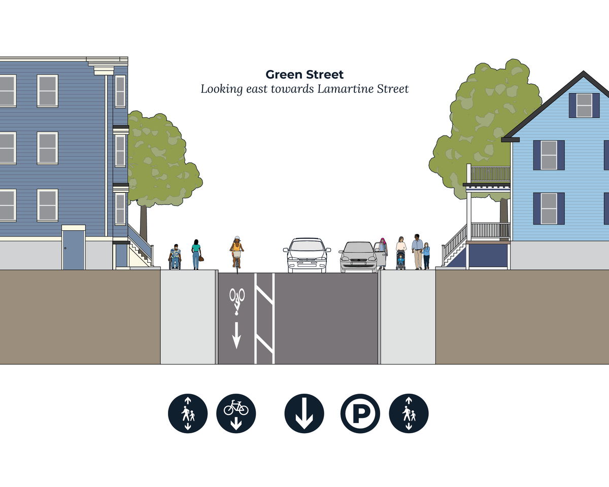 Green Street typical cross section