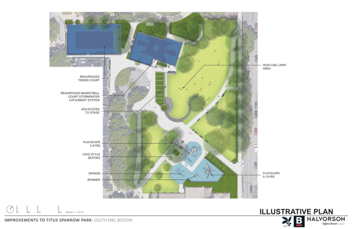 Titus Sparrow Park improvements