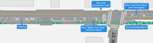 An illustrated plan shows a two-way bike lane, parking spaces, turn lanes, and bus stops on Massachusetts Avenue.